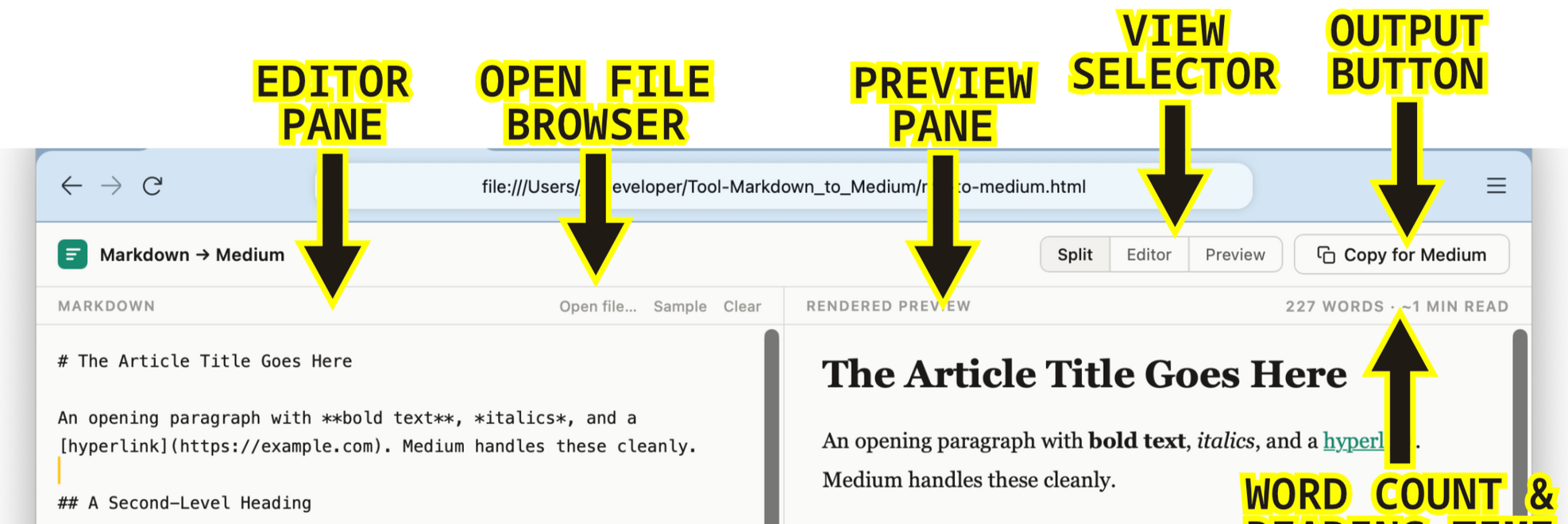 Markdown → Medium utility